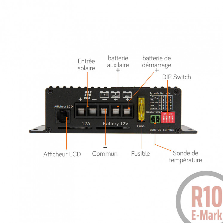 Régulateur solaire MPPT DUO