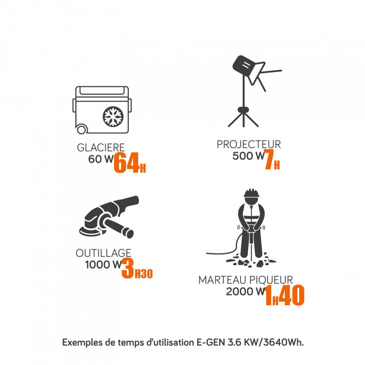 Générateur lithium E-GEN 2000W - 3000W - 3600W