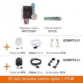 Kits pour panneaux solaires rigides