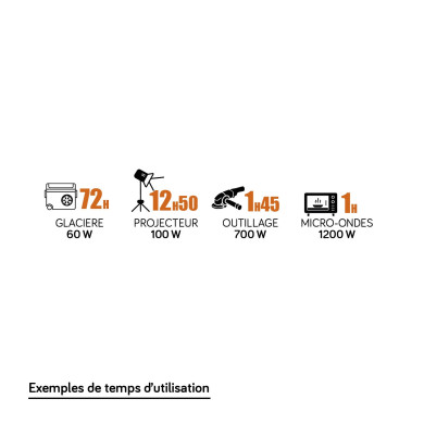 Générateur lithium E-GEN 2000W - 3000W - 3600W