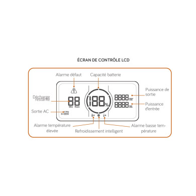 Générateur lithium E-GEN 5000W/5040Wh
