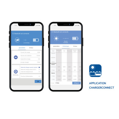 Régulateur solaire MPPT DUO