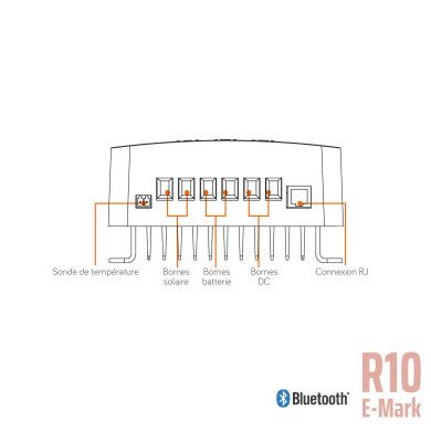 Régulateur solaire MPPT BT