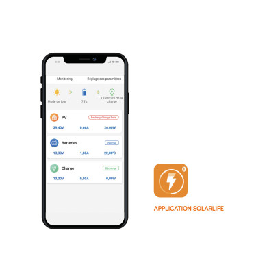 Régulateur solaire SMART MPPT