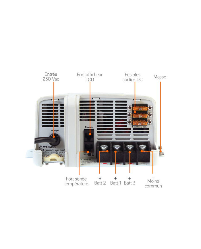Chargeur AC/DC AB : 12 ou 24Vdc - puissances 20 à 100A