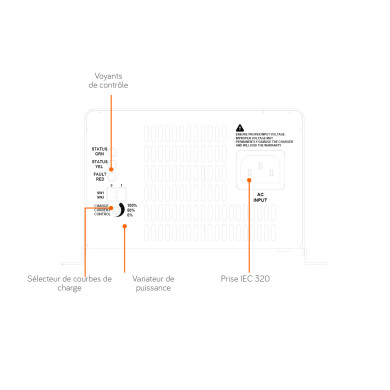 Chargeur de batterie AC/DC Procharger
