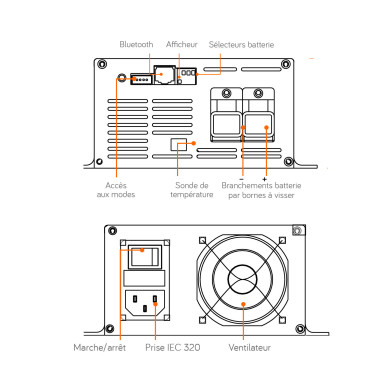 Chargeurs SBC-PRO 12, 24 ou 48 Vdc - Puissances 10 à 60 A
