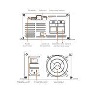 Chargeurs SBC-PRO 12, 24 ou 48 Vdc - Puissances 10 à 60 A