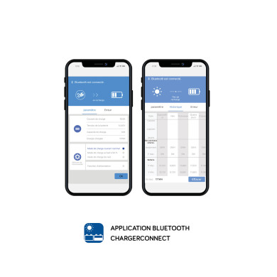 Adaptateur Bluetooth