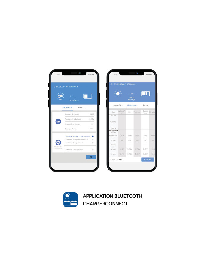 Adaptateur Bluetooth