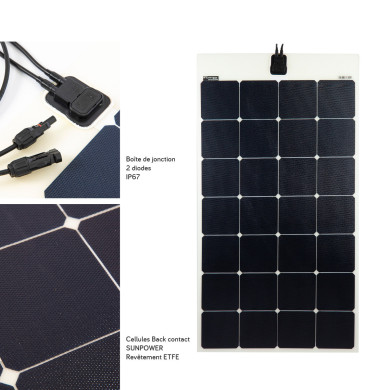 Panneau solaire souple MFX