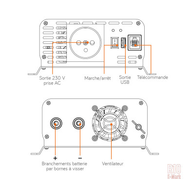 Convertisseurs sinusoïdaux DC/AC PSW-V2 : 12V / 230V - 350 à 1600 Va