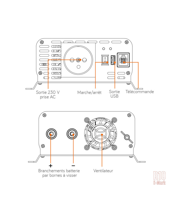 Convertisseurs sinusoïdaux DC/AC PSW-V2 : 12V / 230V - 350 à 1600 Va