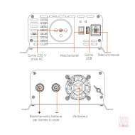 Convertisseurs sinusoïdaux DC/AC PSW-V2 : 12V / 230V - 350 à 1600 Va
