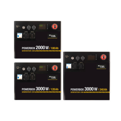 POWERBOX PRO Lithium s’intégrera ainsi dans toutes les installations