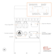 Générateur lithium 230V POWERCUBE