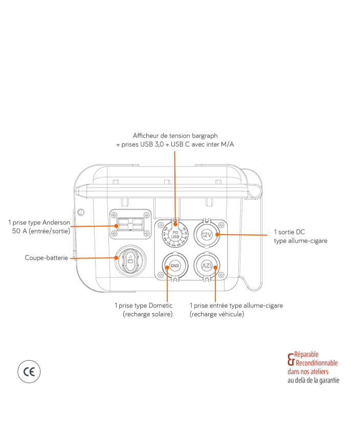 PK60 générateur 12Vdc portable