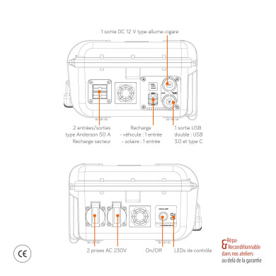 Générateurs lithium 230 V portables POWERCASE