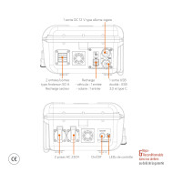Générateurs lithium 230 V portables POWERCASE