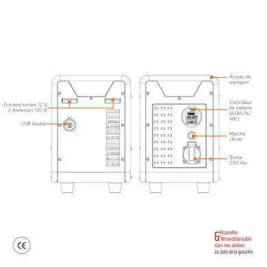Générateur lithium E-GEN 2000W - 3000W - 3600W
