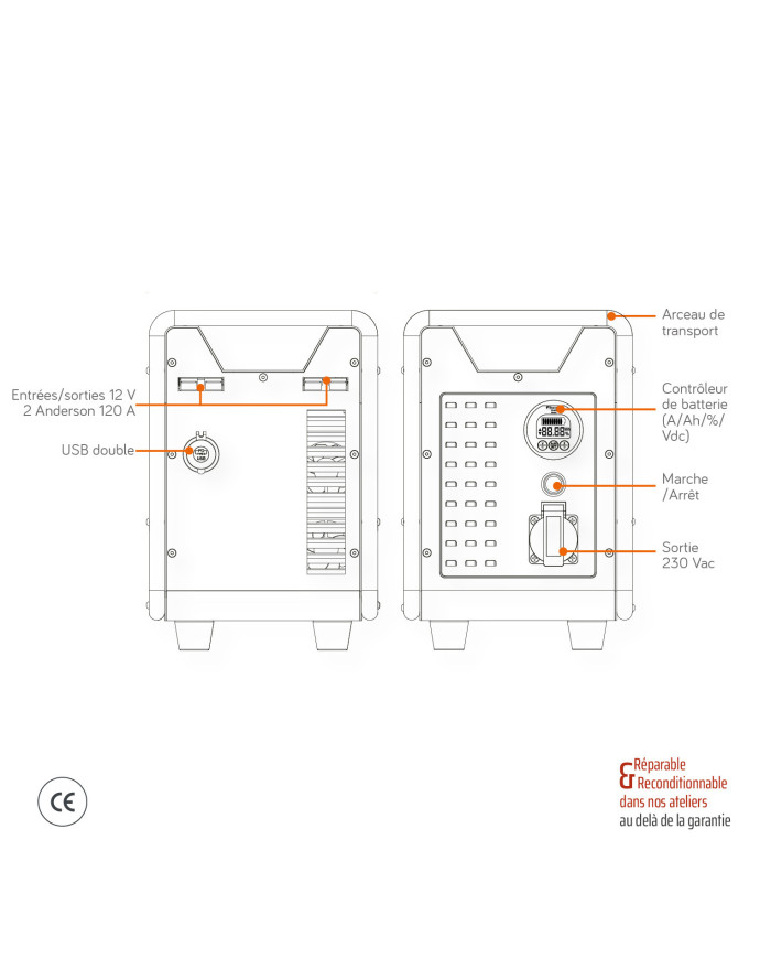 Générateur lithium E-GEN 2000W - 3000W - 3600W