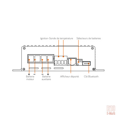 Chargeur booster DC/DC CB