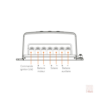 CB MPPT : Chargeur-booster-regulateur solaire DC/DC 500 à 1600W