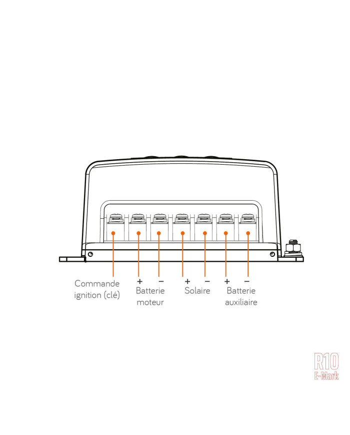 CB MPPT : Chargeur-booster-regulateur solaire DC/DC 500 à 1600W