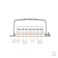 CB MPPT : Chargeur-booster-regulateur solaire DC/DC 500 à 1600W
