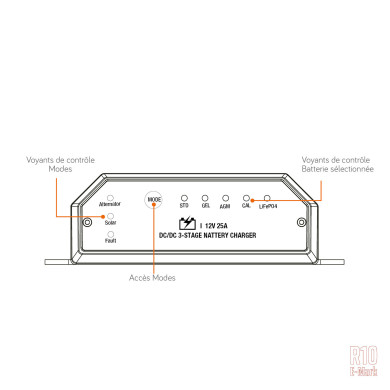 CB MPPT IP: chargeur booster étanche DC/DC (25 et 40A-12 ou 24/12Vdc)