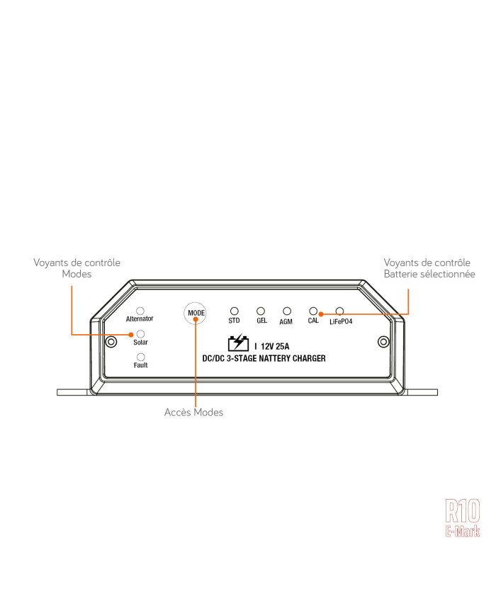 CB MPPT IP: chargeur booster étanche DC/DC (25 et 40A-12 ou 24/12Vdc)