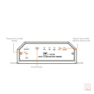 CB MPPT IP: chargeur booster étanche DC/DC (25 et 40A-12 ou 24/12Vdc)