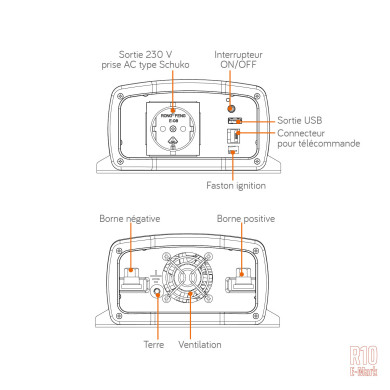 Convertisseur sinusoïdal DC/AC SW: 12 ou 24V-230V-600 à 3000W