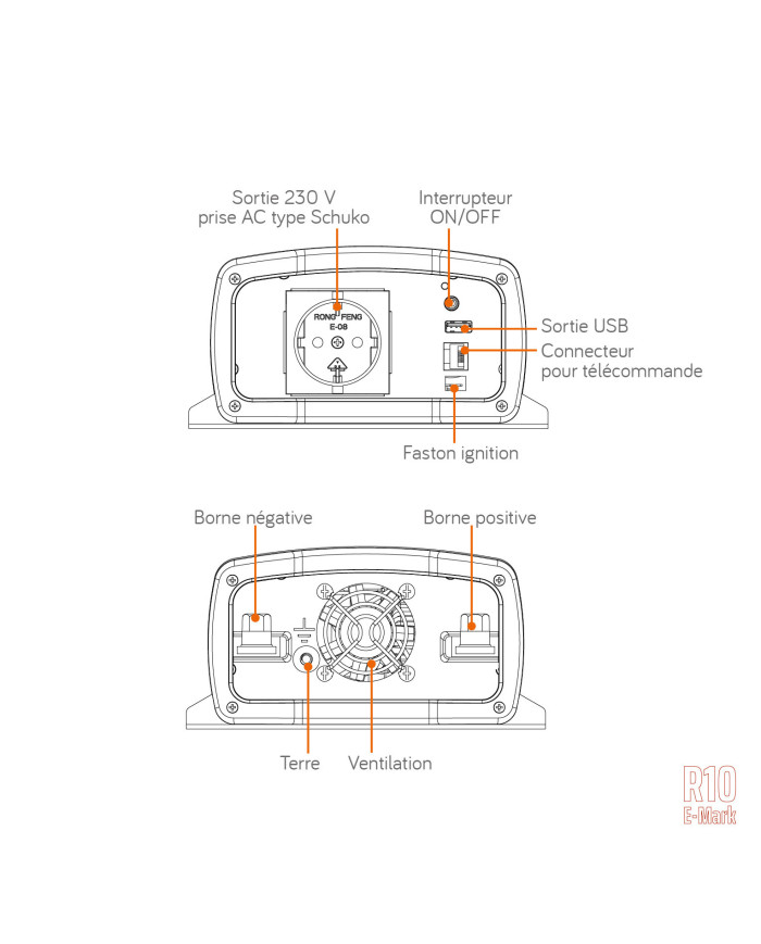 Convertisseur sinusoïdal DC/AC SW: 12 ou 24V-230V-600 à 3000W