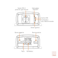 Convertisseur sinusoïdal DC/AC SW: 12 ou 24V-230V-600 à 3000W