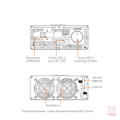 Convertisseur sinusoïdal DC/AC PS DIF RT