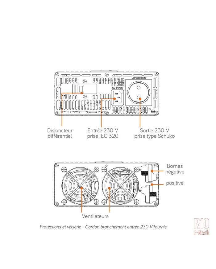 Convertisseur sinusoïdal DC/AC PS DIF RT