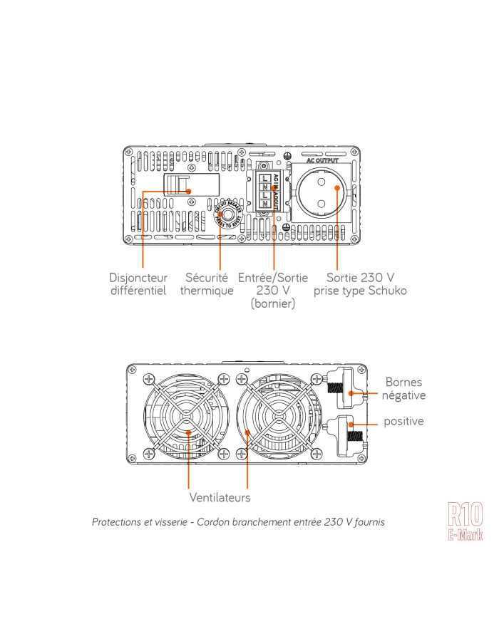 Convertisseur sinusoïdal DC/AC PS DIF RT