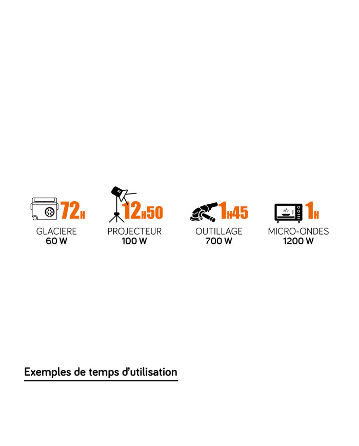 POWERBOX PRO Lithium s’intégrera ainsi dans toutes les installations