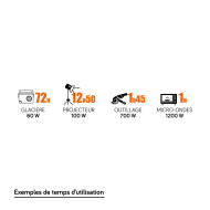 POWERBOX PRO Lithium s’intégrera ainsi dans toutes les installations