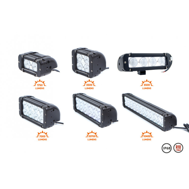 Eclairage rampe LED PRO HD LED