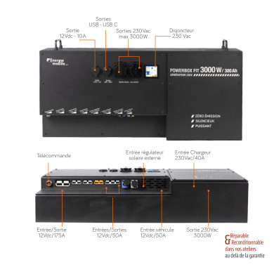 Générateur lithium 230V POWERBOX FIT