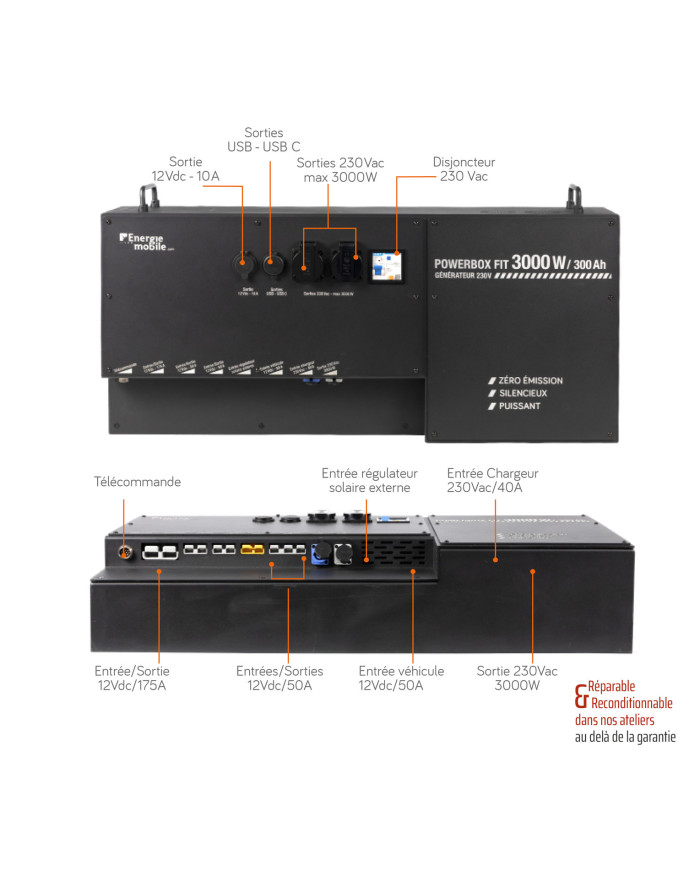 Générateur lithium 230V POWERBOX FIT