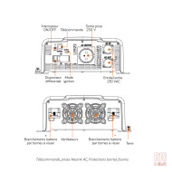 Convertisseur sinusoïdal DC/AC PRODIF 12 ou 24Vdc-230Vac 1200 à 4300Va