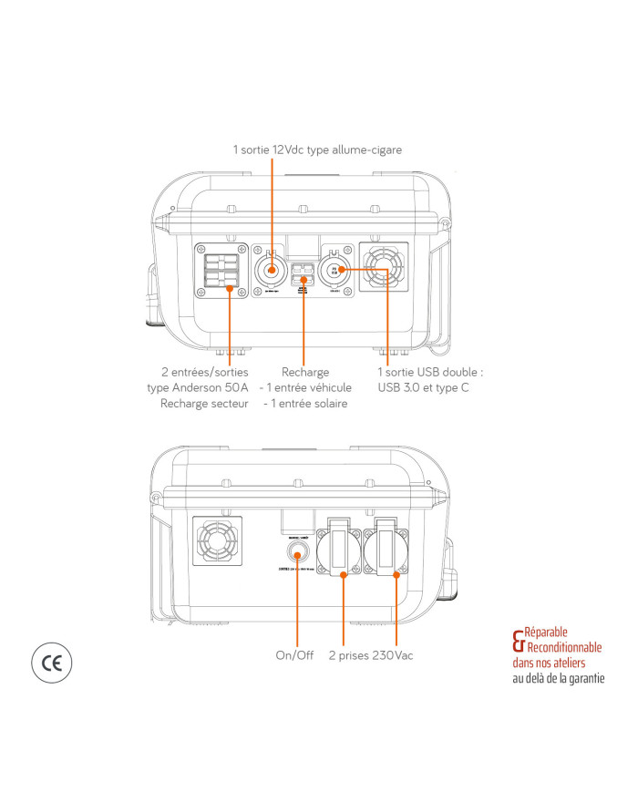 Générateurs lithium 230 V portables POWERCASE