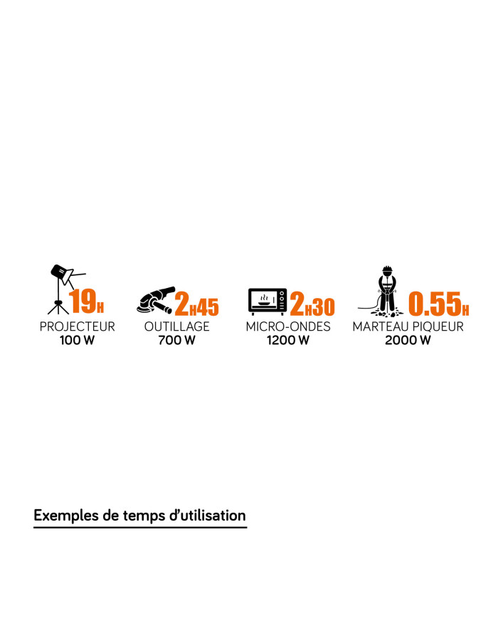 la compacte POWERBOX PRO K Lithium s’intégrera dans toutes les installations