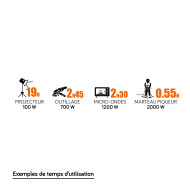 la compacte POWERBOX PRO K Lithium s’intégrera dans toutes les installations