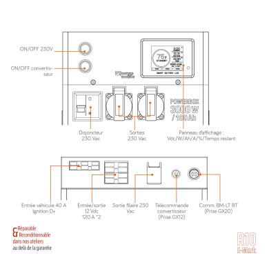 la compacte POWERBOX PRO K Lithium s’intégrera dans toutes les installations