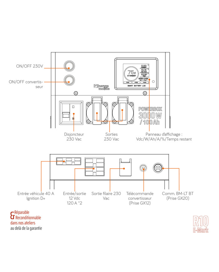 la compacte POWERBOX PRO K Lithium s’intégrera dans toutes les installations