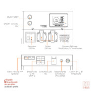 la compacte POWERBOX PRO K Lithium s’intégrera dans toutes les installations